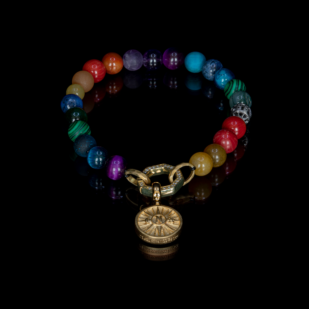 Frosted Stone 7 Chakra Beads Bracelet With Meaning Card For Men Women  Anxiety Jewelry Mandala Yoga Meditation Bracelets,7Chakra 2 : :  Clothing, Shoes & Accessories